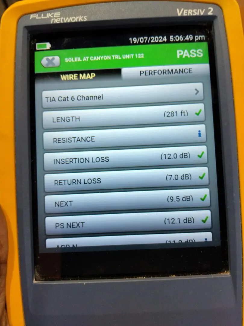 A cell phone showing the performance of various apps.